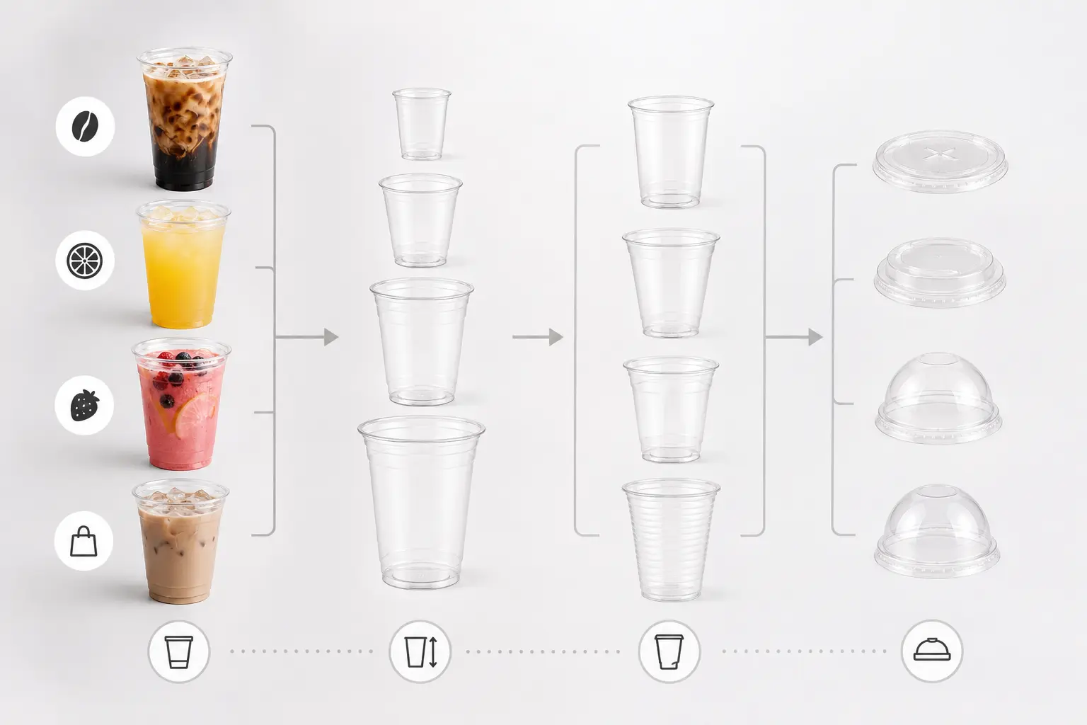 pla cup selection framework for Should brands choose PLA cups or PET cups?