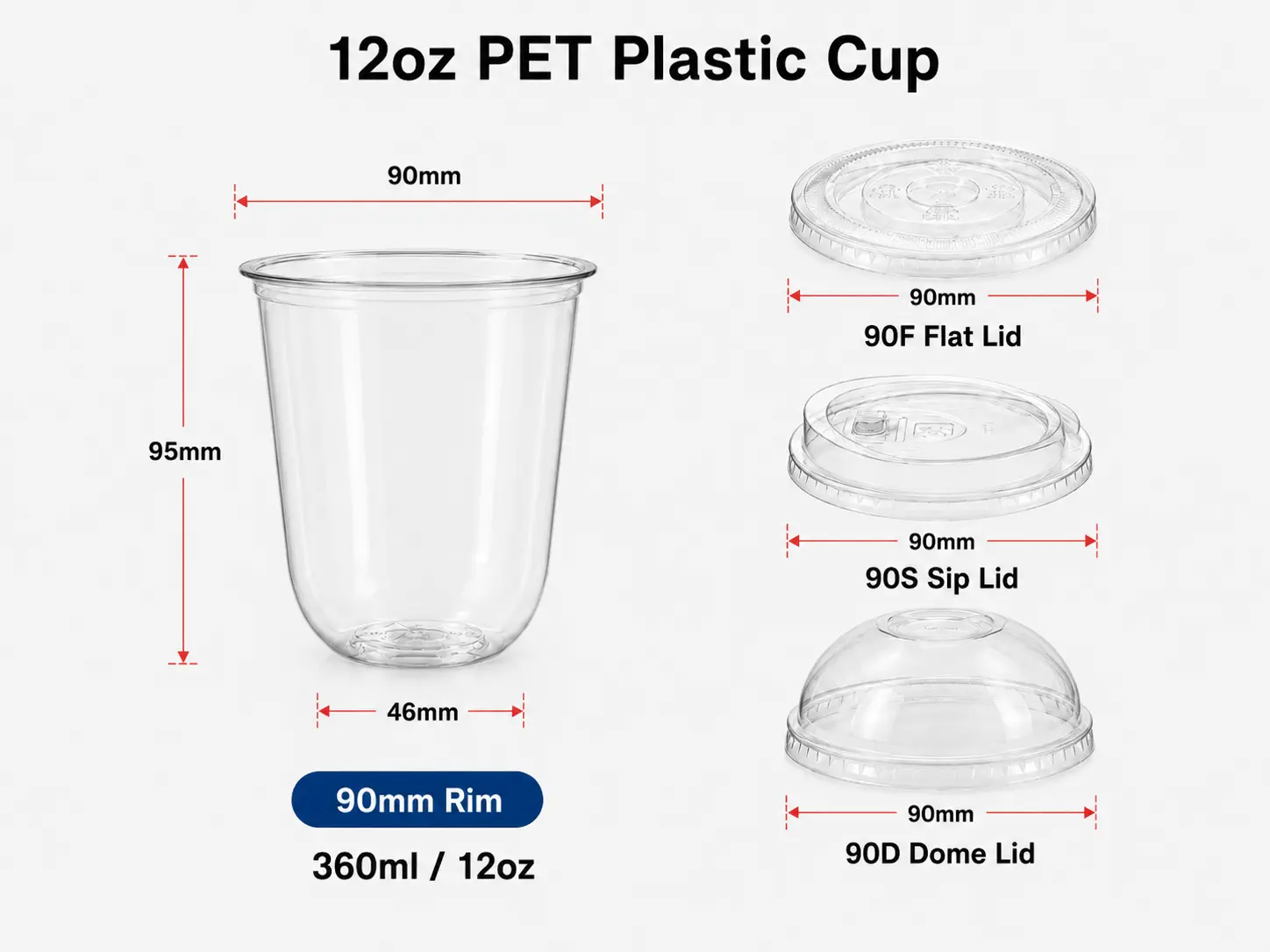 12oz 360ml U-shape trasparente PET tazza con bordo 90mm e coperchi abbinati PET