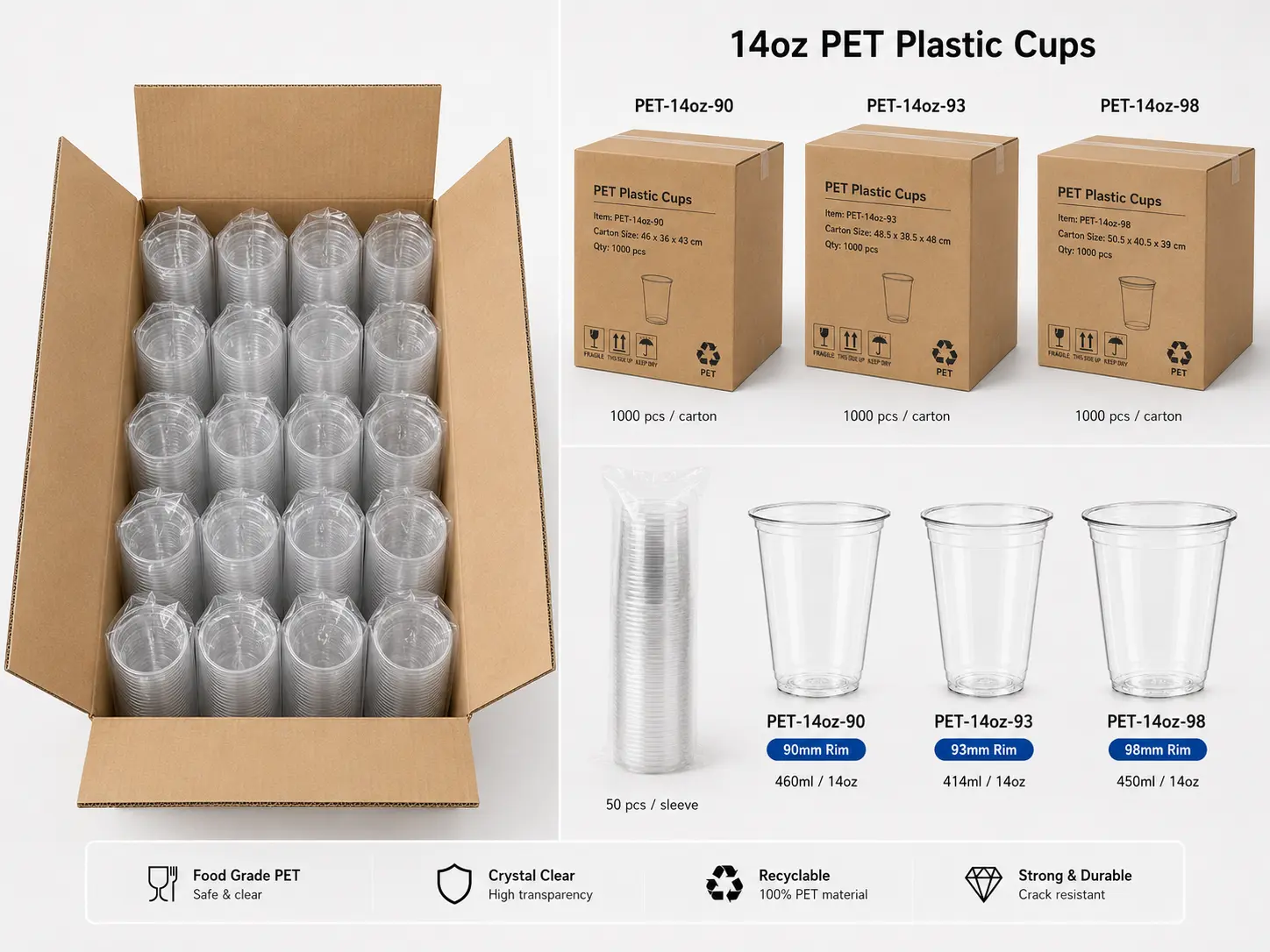 14oz PET Présentation des emballages en carton et des emballages d'exportation pour gobelets