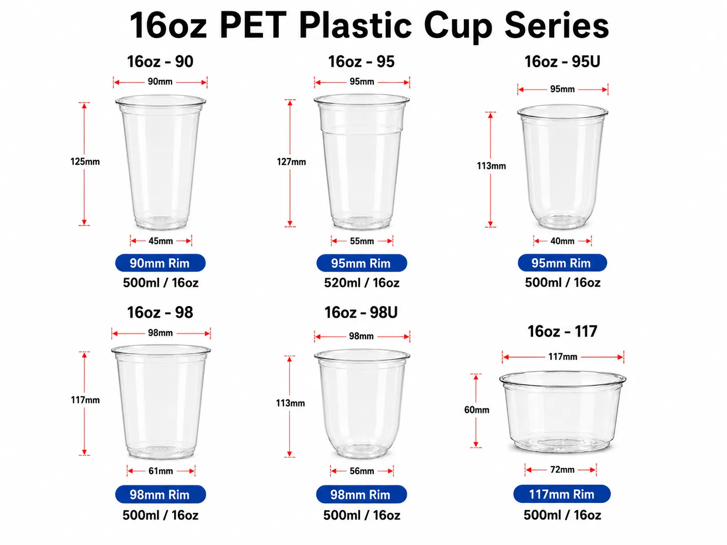 16oz 500ml Leeren PET Becher für Kaltgetränke main product image