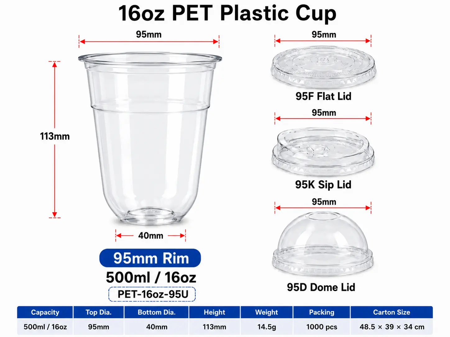 16oz 500ml U-shape durchsichtiger PET Plastikbecher mit verschiedenen 95mm Deckeln