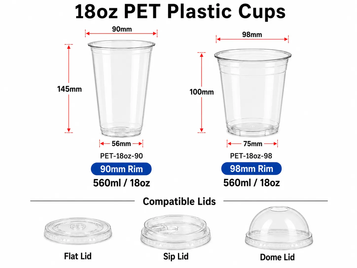 18oz Verres transparents PET jetables avec couvercles main product image