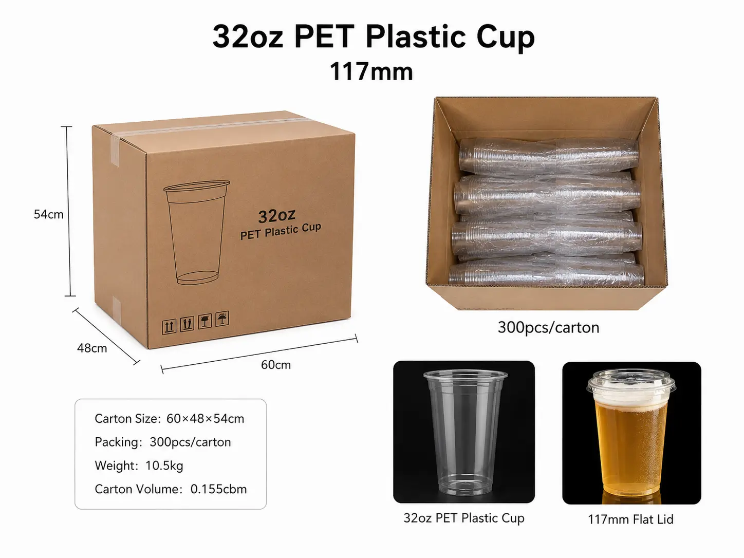 32oz Weithals PET Behälter Exportverpackung Referenz