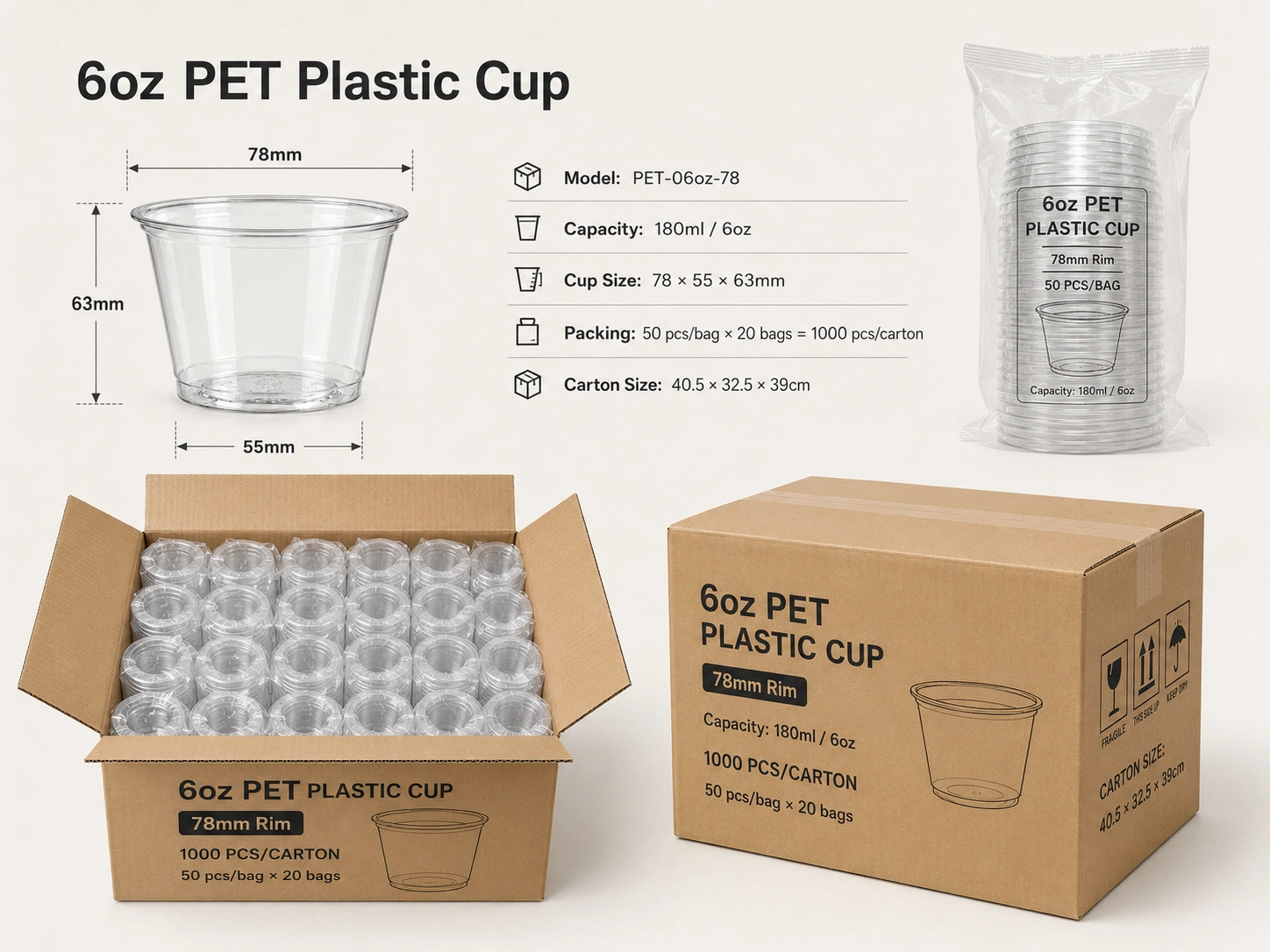 6oz PET Cups – Kartonverpackung und Exportverpackung – Ausstellung